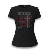 Love Math Women's Black T-shirt - Premium  from W.E.N.S. WIND - Just 6490! Shop now at W.E.N.S. WIND