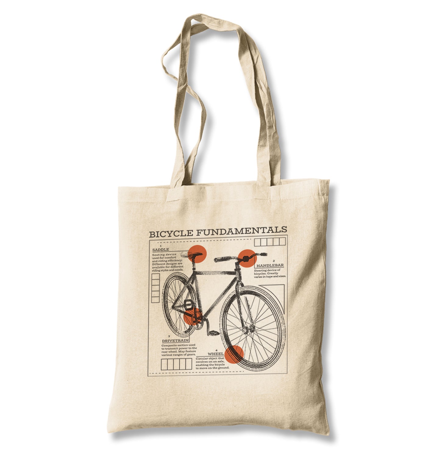 Bicycle Fundamentals Canvas Totebag - Premium  from Wenswind - Just 4990! Shop now at W.E.N.S. WIND