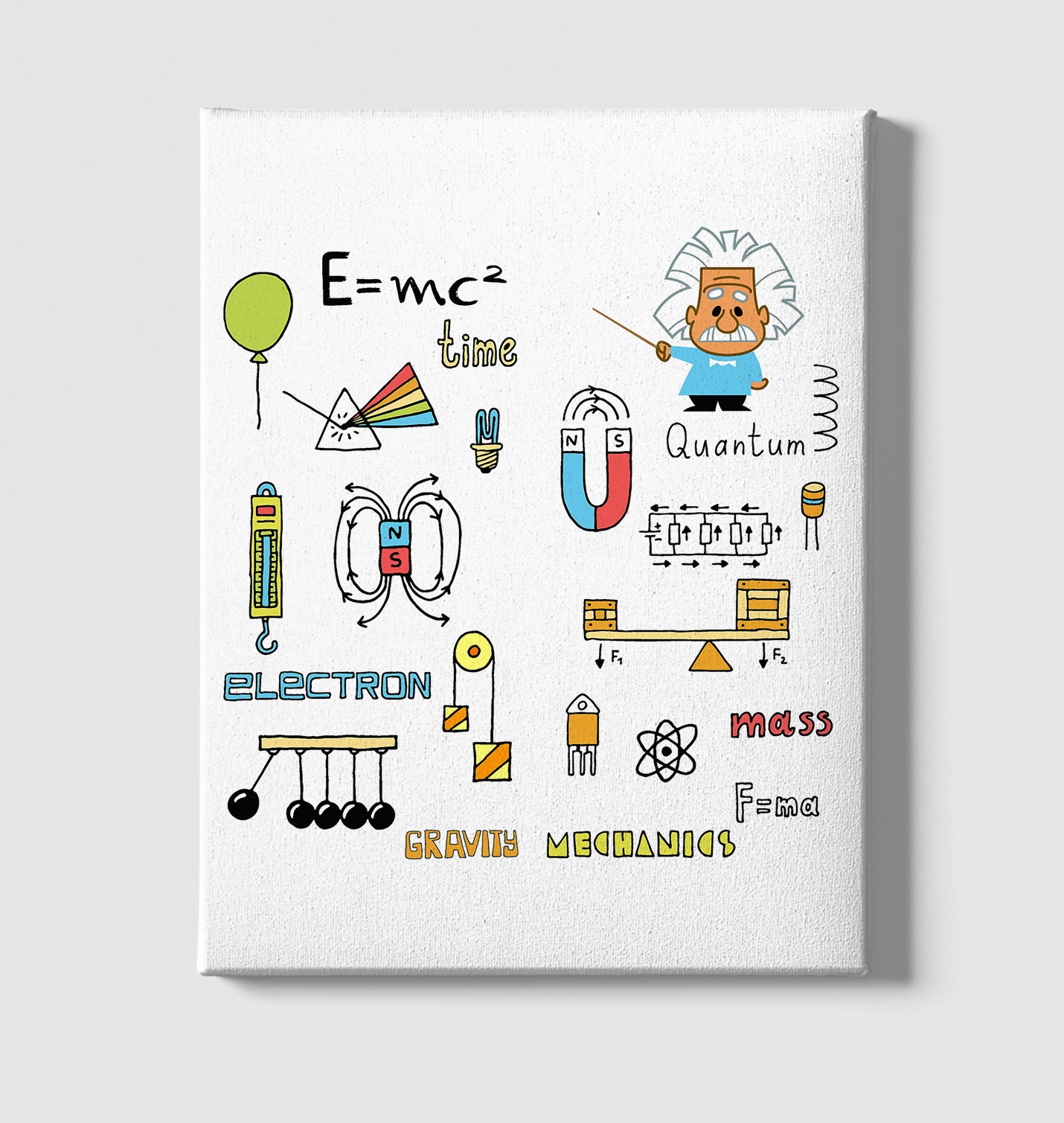 Physics - Energy White Canvas Wall Art 35x40cm - Premium  from W.E.N.S. WIND - Just 7990! Shop now at W.E.N.S. WIND