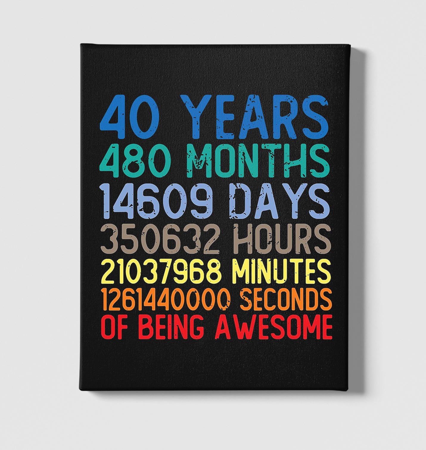 Birthday-40 Years Awesome Black Canvas Wall Art 35x40cm - Premium  from W.E.N.S. WIND - Just 7990! Shop now at W.E.N.S. WIND