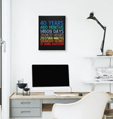 Birthday-40 Years Awesome Black Canvas Wall Art 35x40cm - Premium  from W.E.N.S. WIND - Just 7990! Shop now at W.E.N.S. WIND